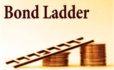 Successful Bond Ladder