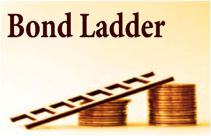 Successful Bond Ladder